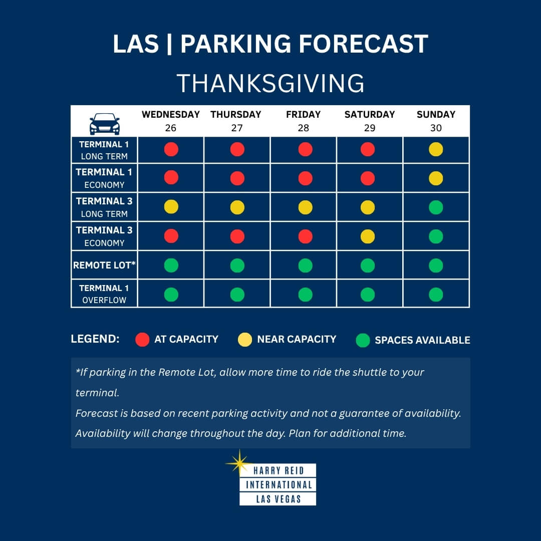 thanksgiving parkingforecast