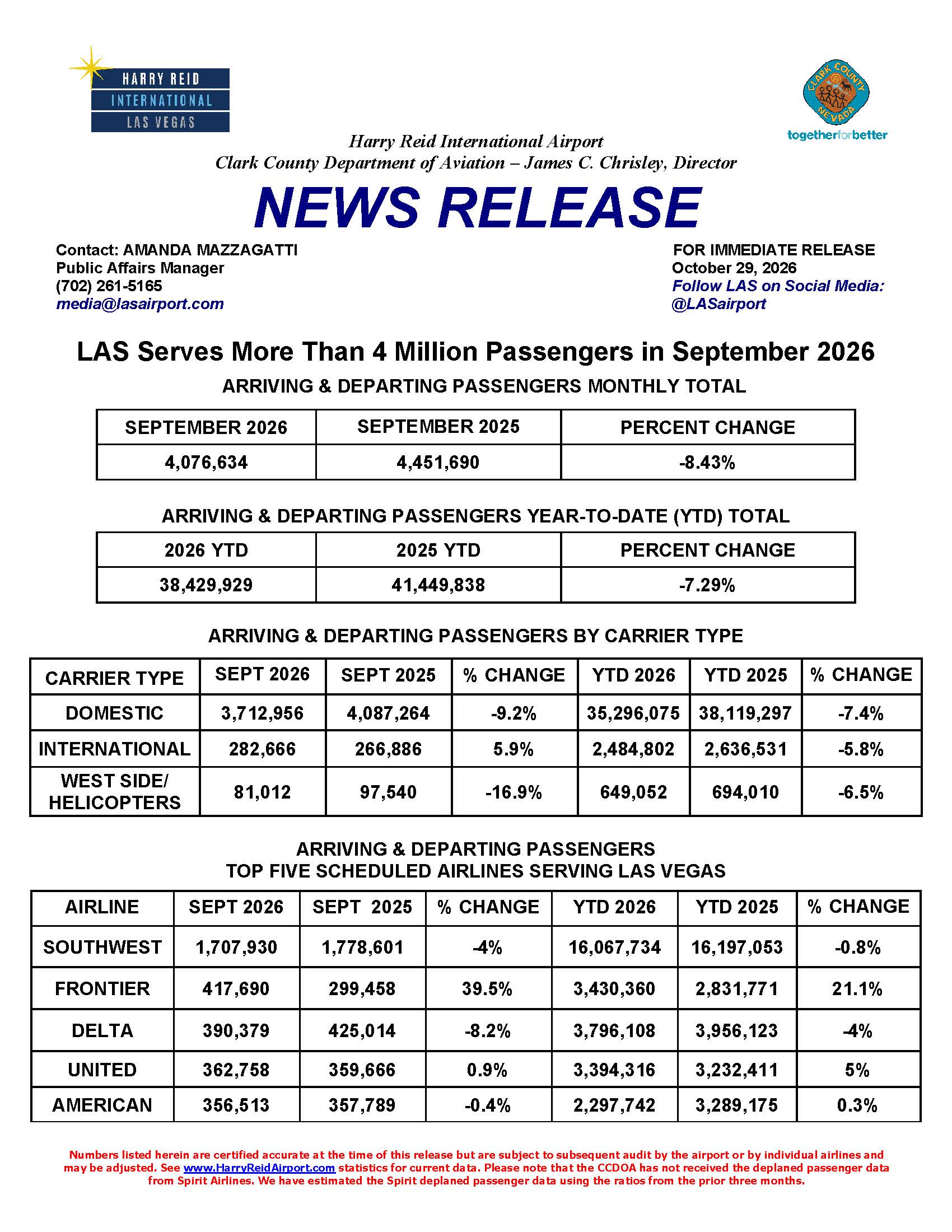 September 2026 PAX Report Page 1