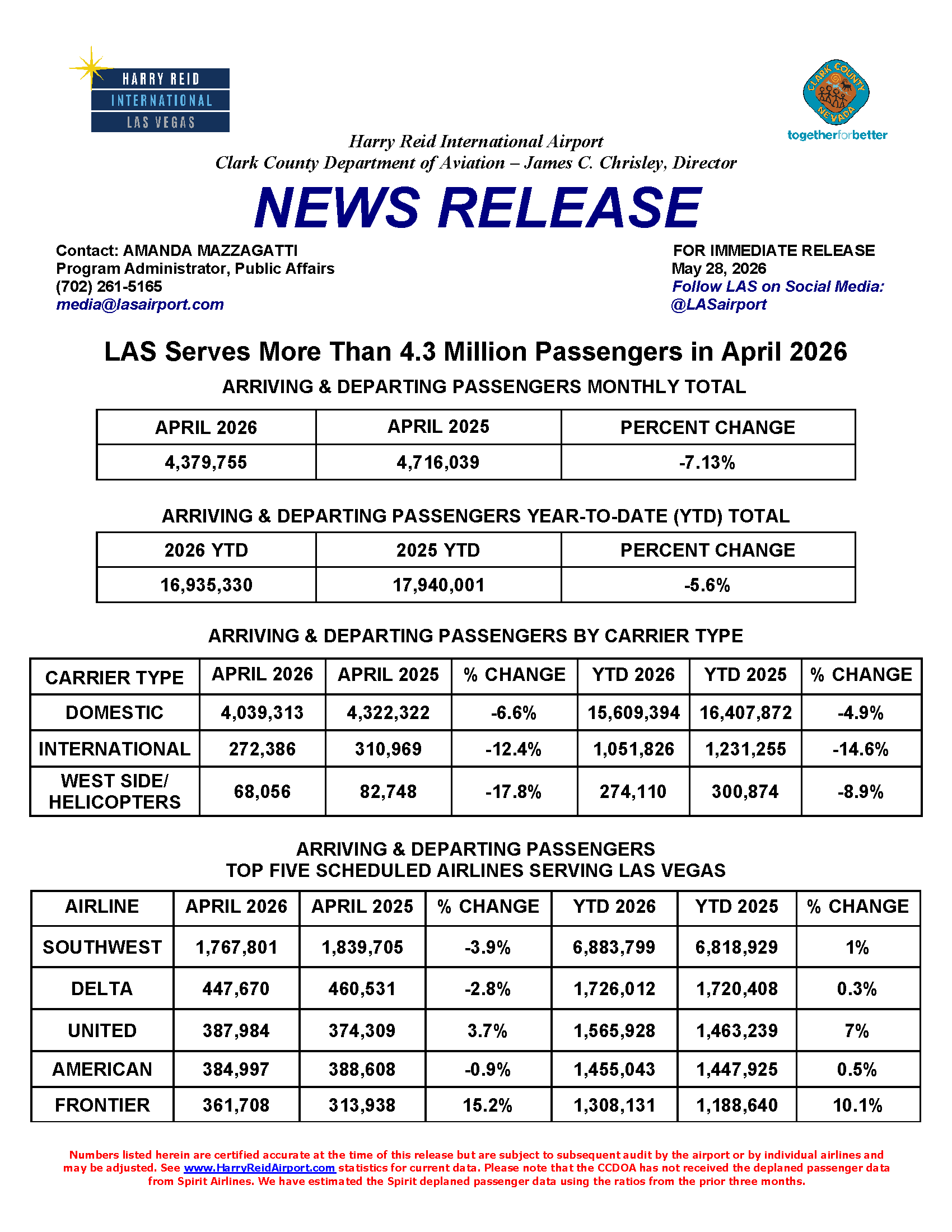 April 2026 Passengers Press Release Page 1