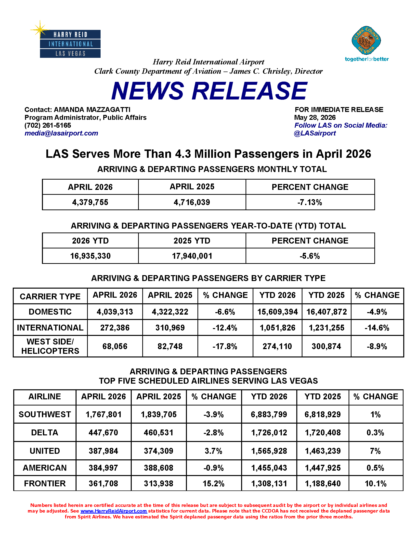 April 2026 Passengers Press Release Page 1