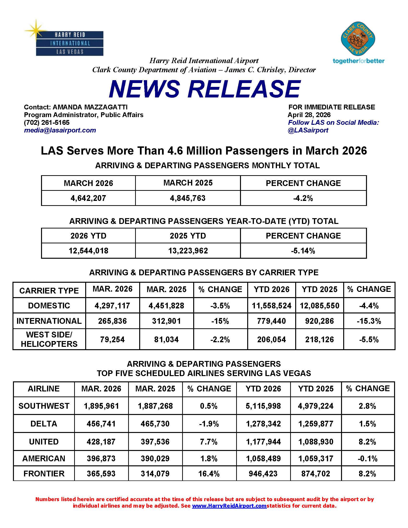 March 2026 Passengers Press Release Page 1