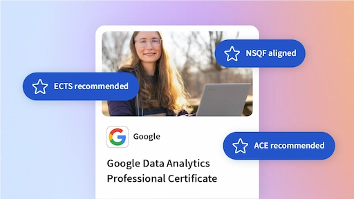 Campus-credit-recommendations