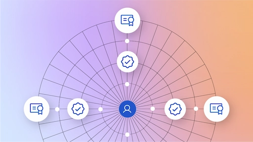 Campus-career-graph