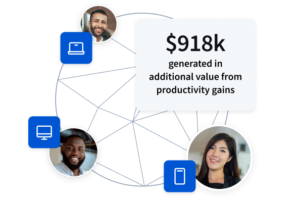 Forrester Data Viz 1