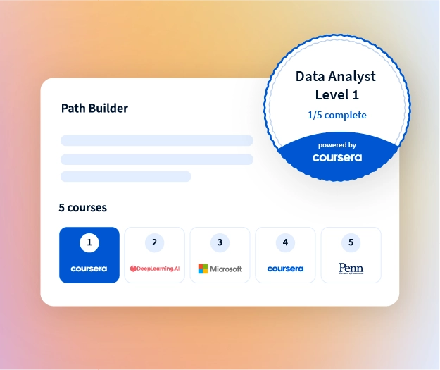 New Era: Customized Learning Path Builder