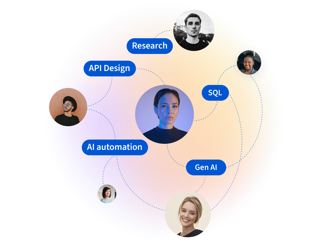 Skills mapped to roles