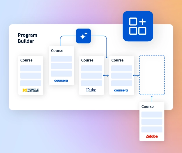 New Era: Customized Learning Program Builder
