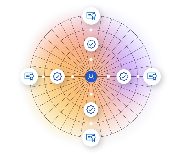 New Era: Skills First Learning Career Graph Illustration