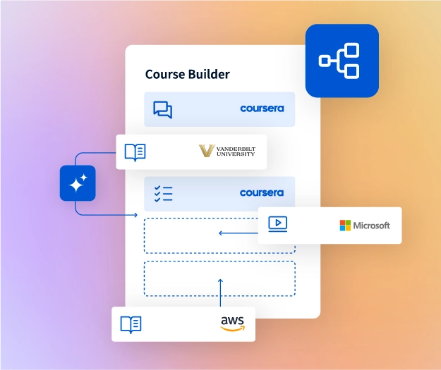 New Era: Customized Learning Course Builder