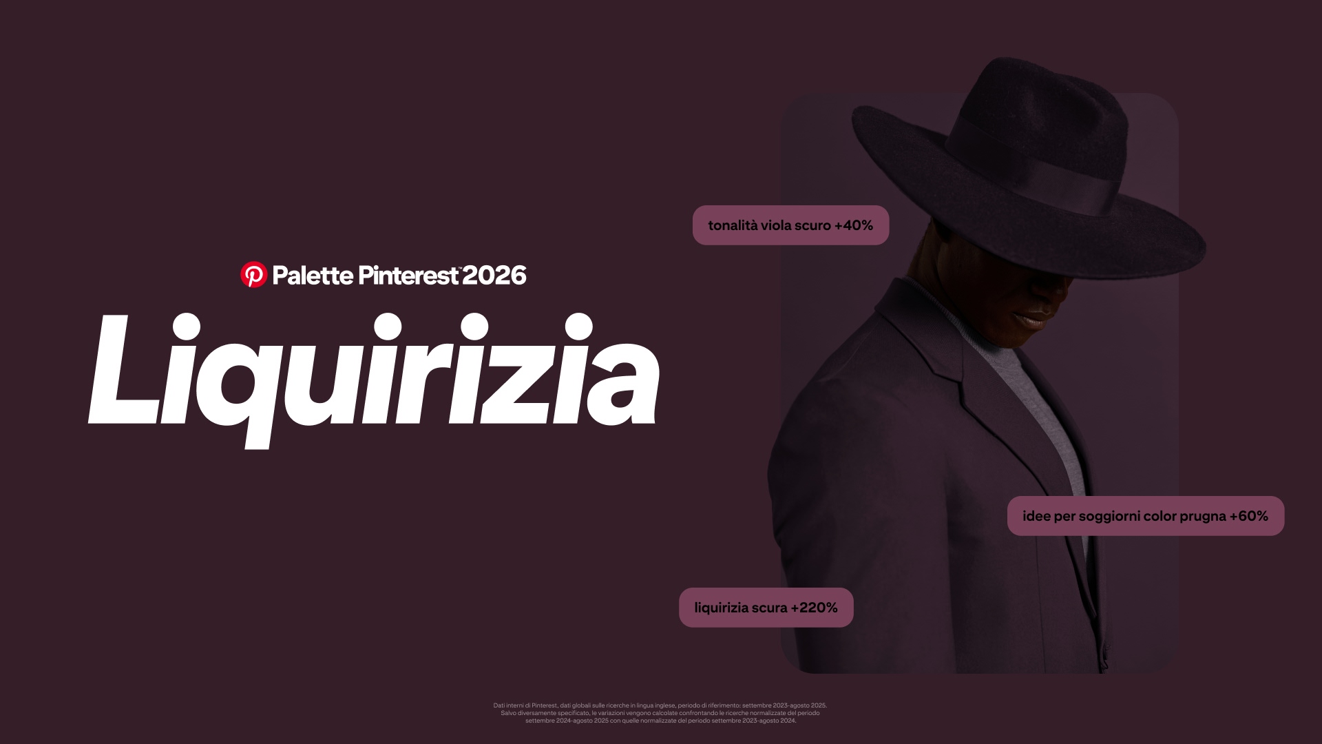 Uno sfondo color prugna intenso con un grande testo bianco che recita 'Pinterest Palette 2026 Liquirizia.' A destra, una persona vestita con un completo liquirizia scuro e un cappello a tesa larga guarda verso il basso, parzialmente in ombra.