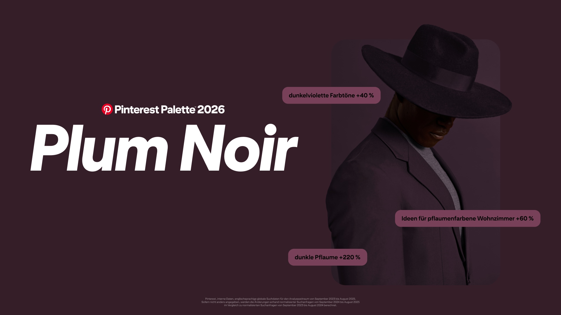 Ein dunkler, pflaumenfarbener Hintergrund mit großem weißen Text 'Pinterest Palette 2026 Plum Noir.' Rechts blickt eine Person in einem dunkelpflaumenfarbenen Anzug und einem breitkrempigen Hut nach unten, teilweise im Schatten. 