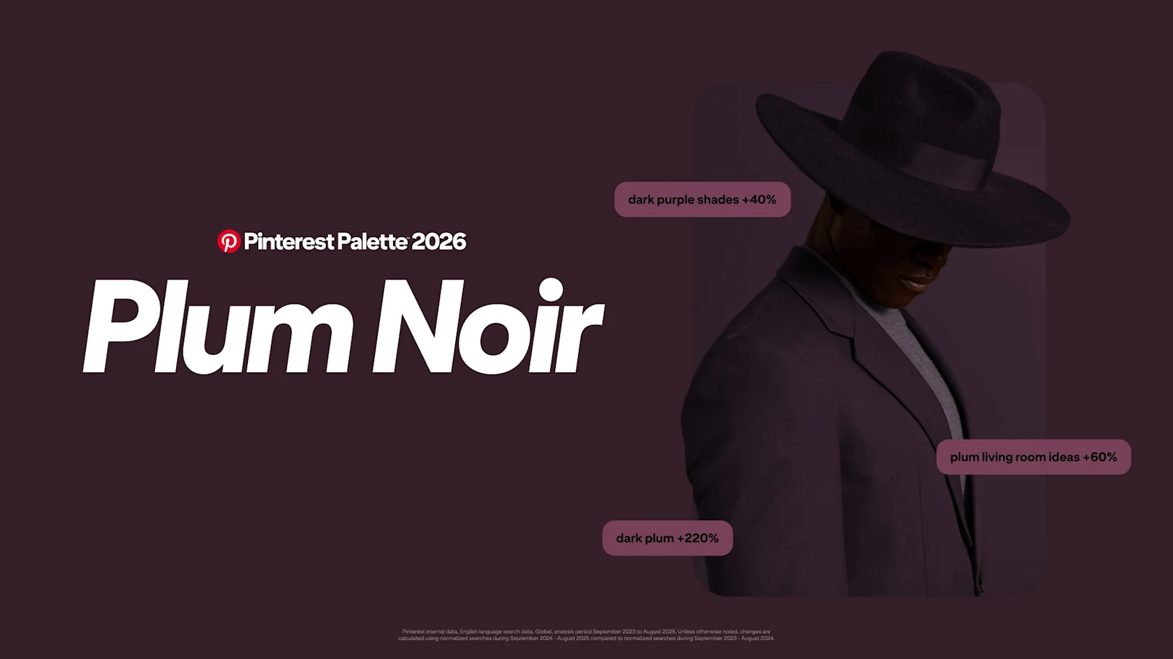 A deep plum‑colored background with large white text reading “Pinterest Palette 2026 Plum Noir.” On the right, a person dressed in a dark plum suit and wide‑brimmed hat looks downward, partly in shadow.