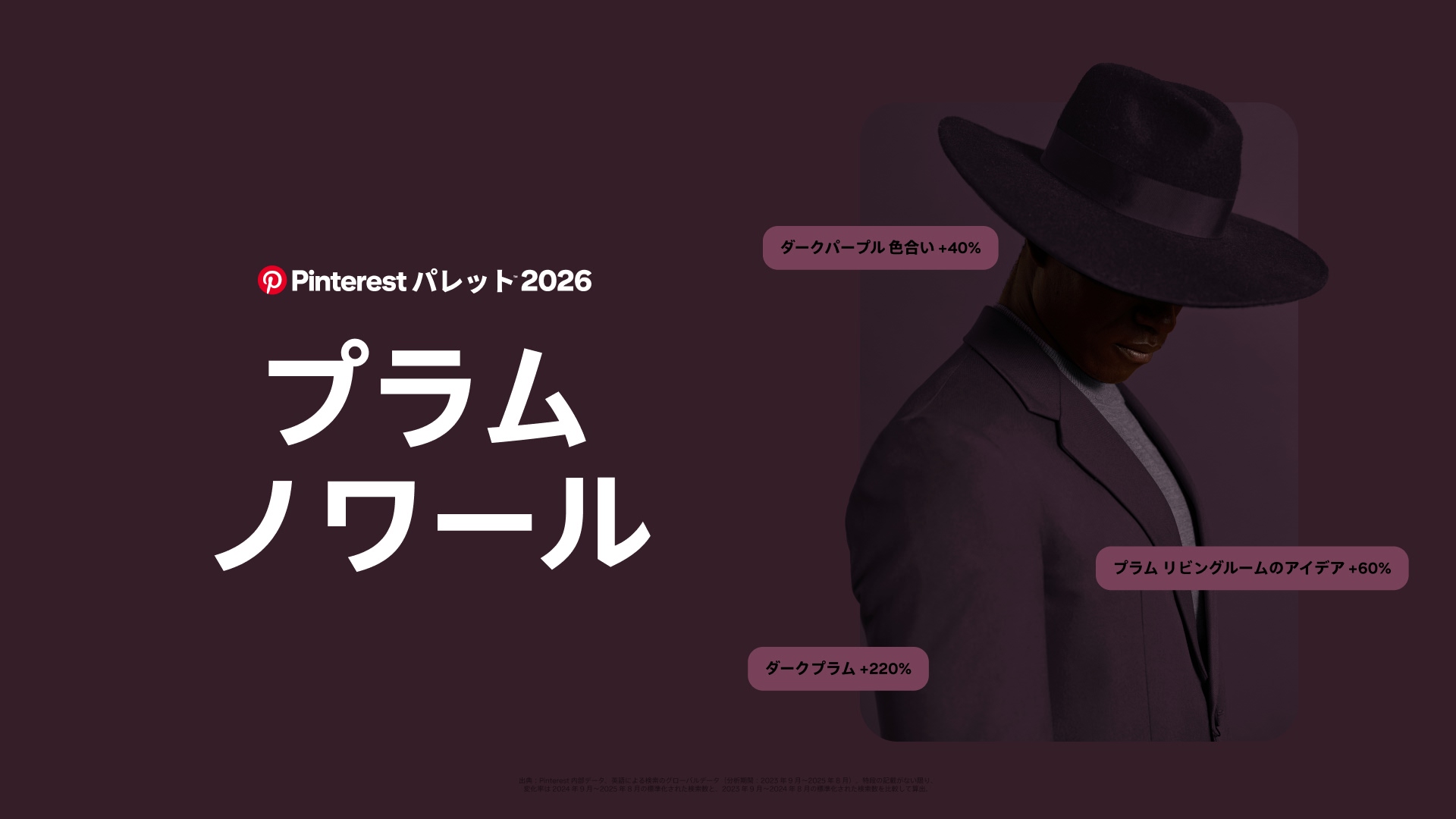 深いプラムカラーの背景に、大きな白い文字で「Pinterest パレット 2026 プラムノワール」と書かれています。右側には、ダークプラムのスーツとつば広の帽子を身に着け、うつむき加減で一部が影に包まれた人物が描かれています。周囲の小さな丸みのあるラベルには「ダークパープル 色合い +40%」「プラム リビングルームのアイデア+60%」「ダークプラム +220%」と記されています。