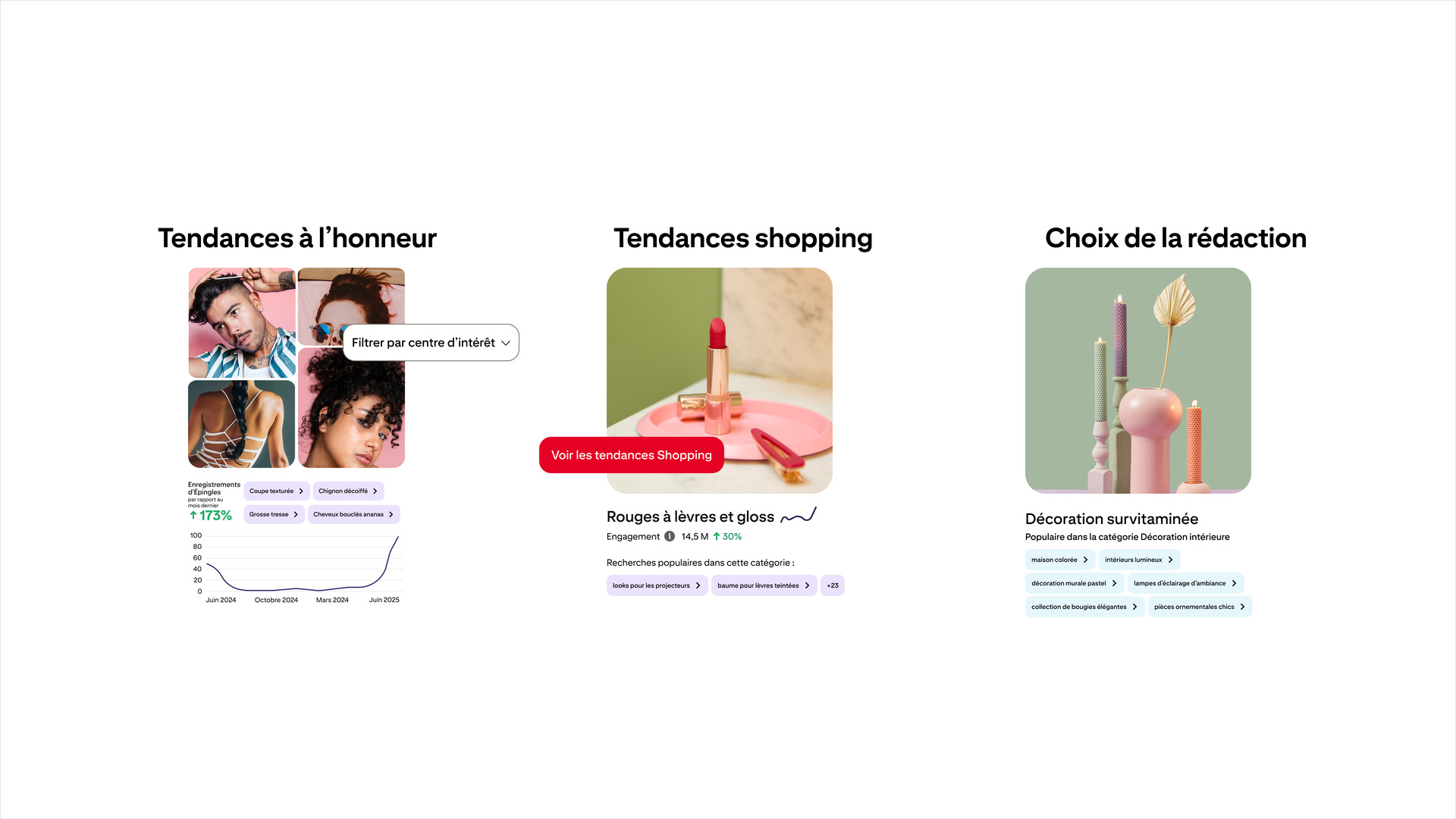Three sections highlight how the Pinterest Trend Tool helps advertisers