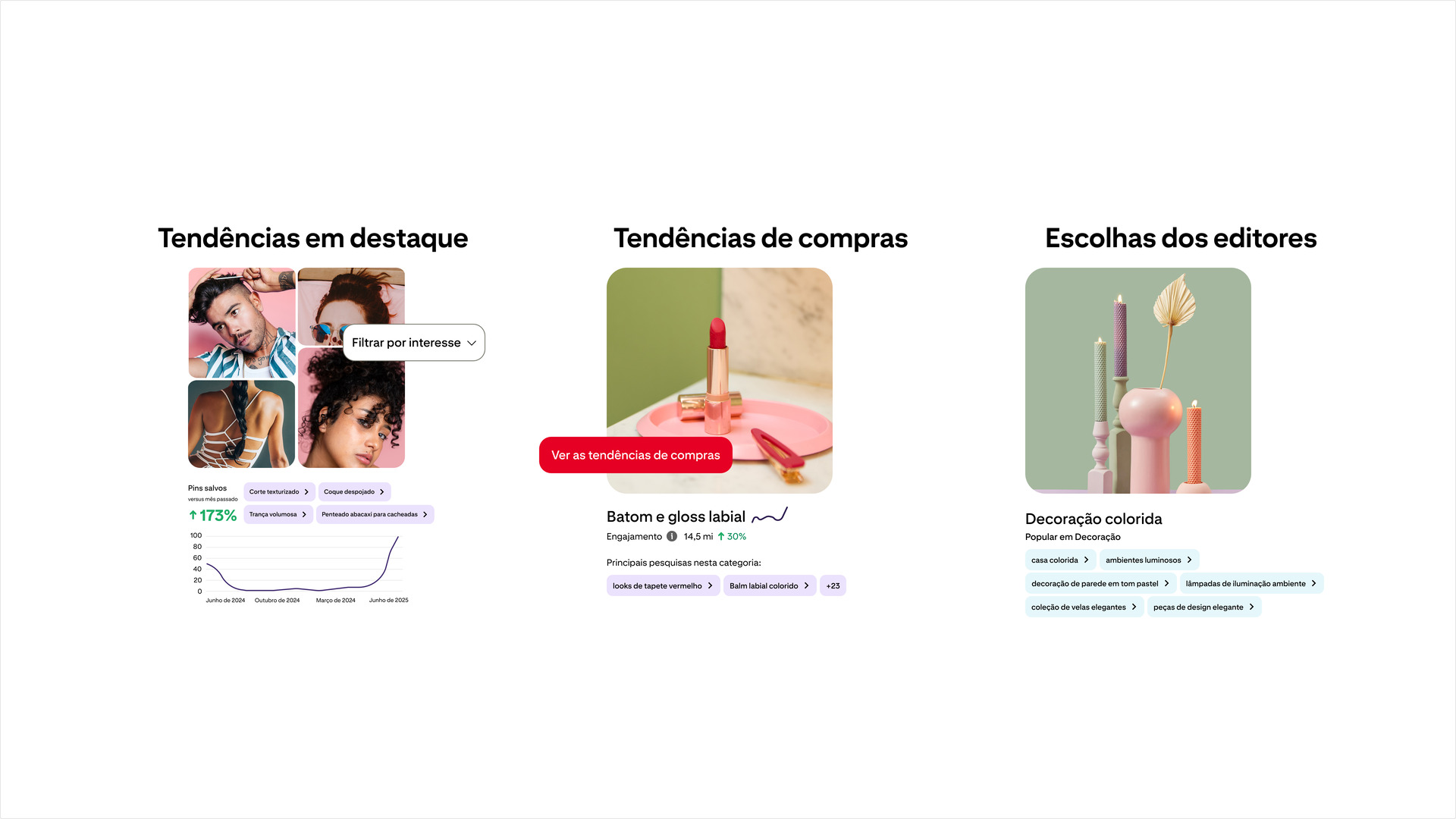 Three sections highlight how the Pinterest Trend Tool helps advertisers