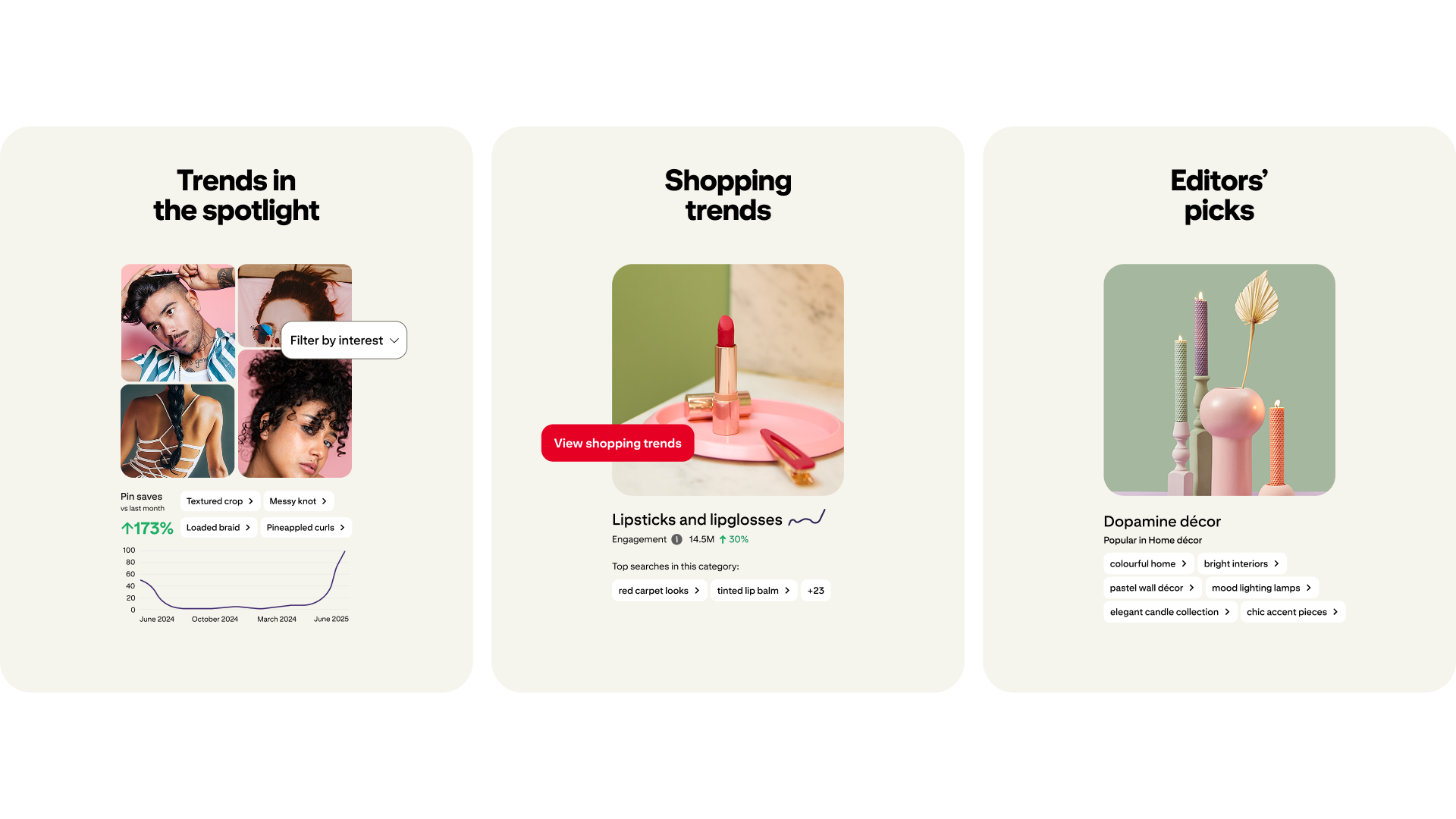 Three sections highlight how the Pinterest Trend Tool helps advertisers