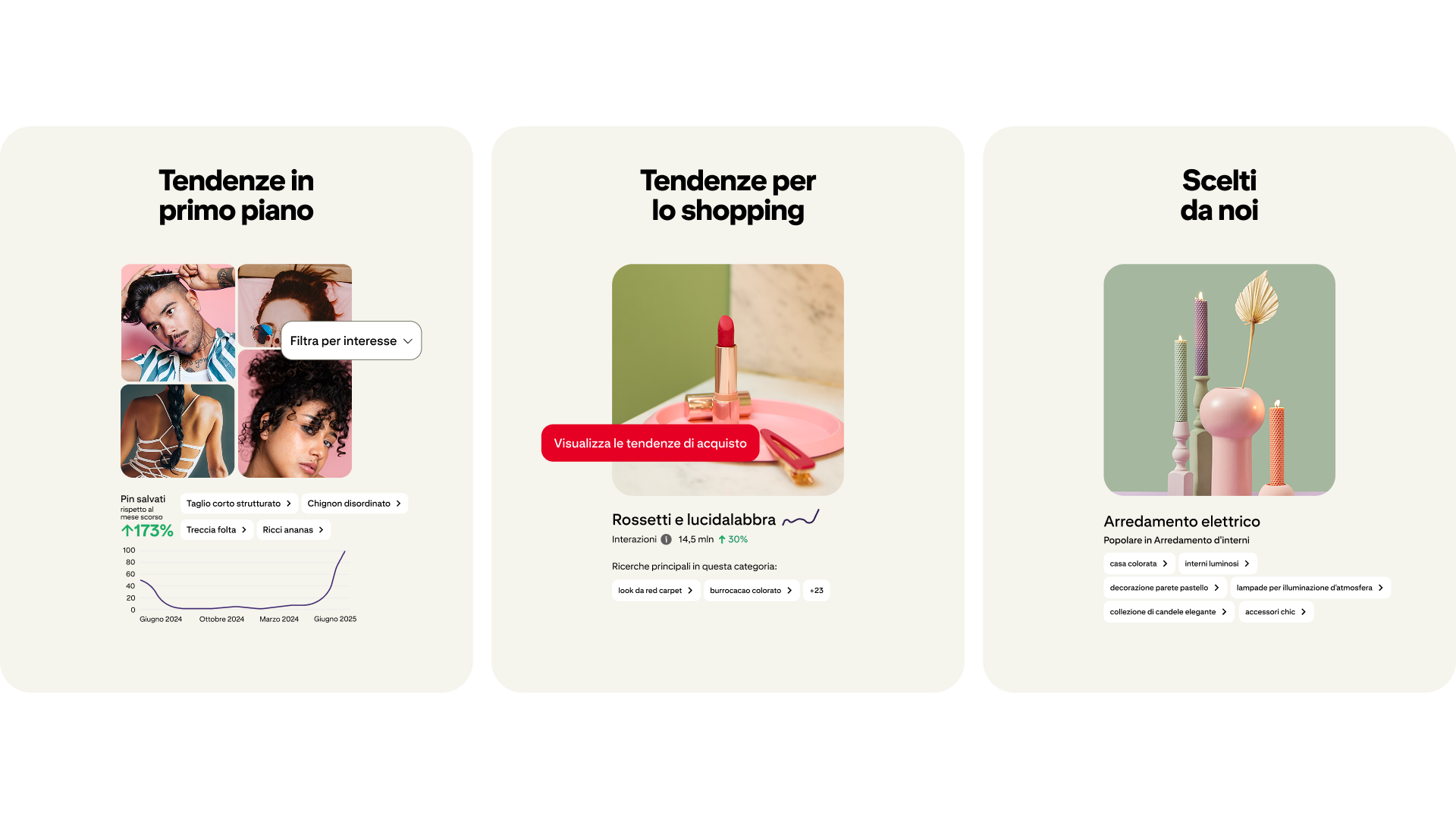 Three sections highlight how the Pinterest Trend Tool helps advertisers