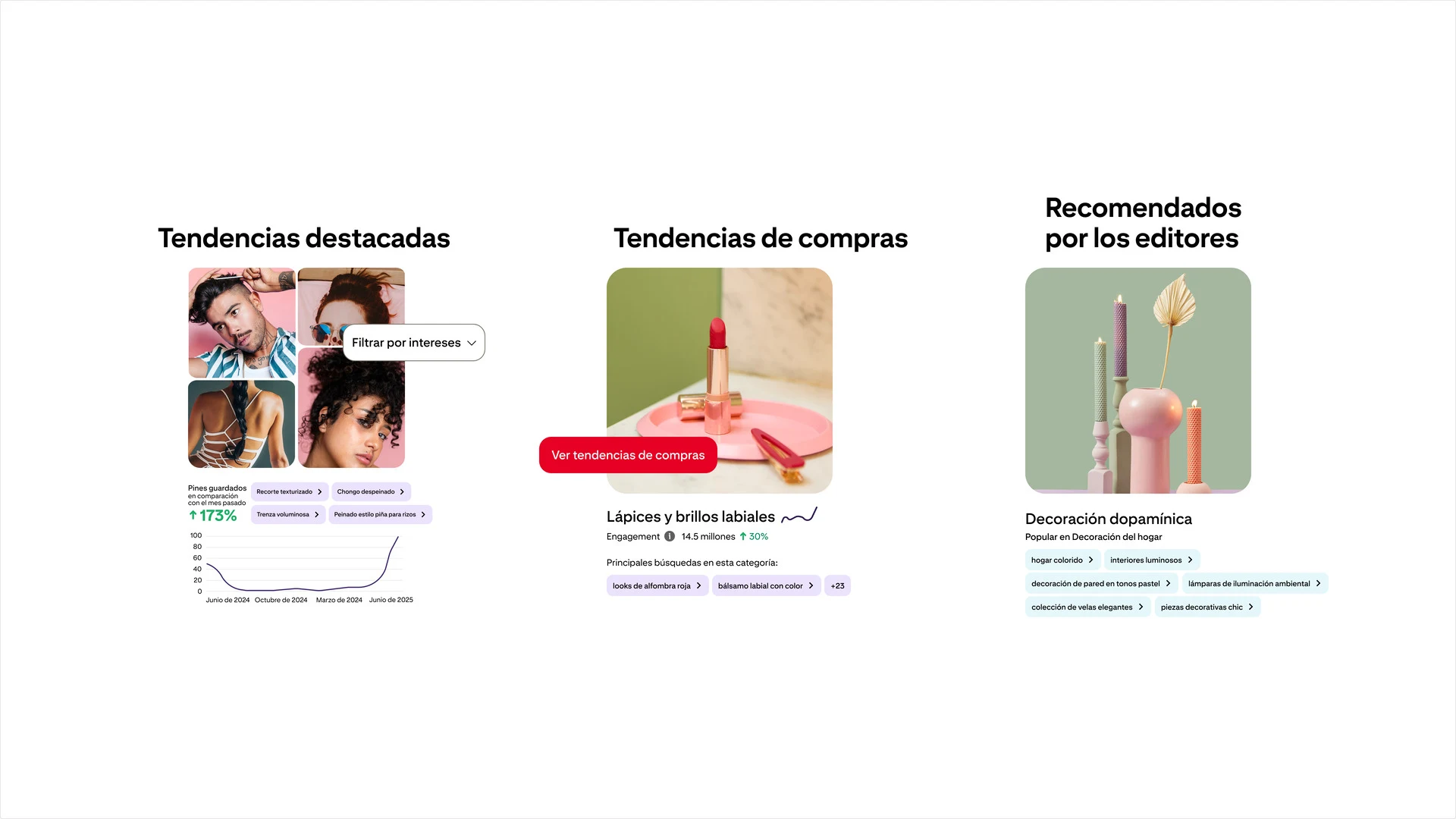 Three sections highlight how the Pinterest Trend Tool helps advertisers