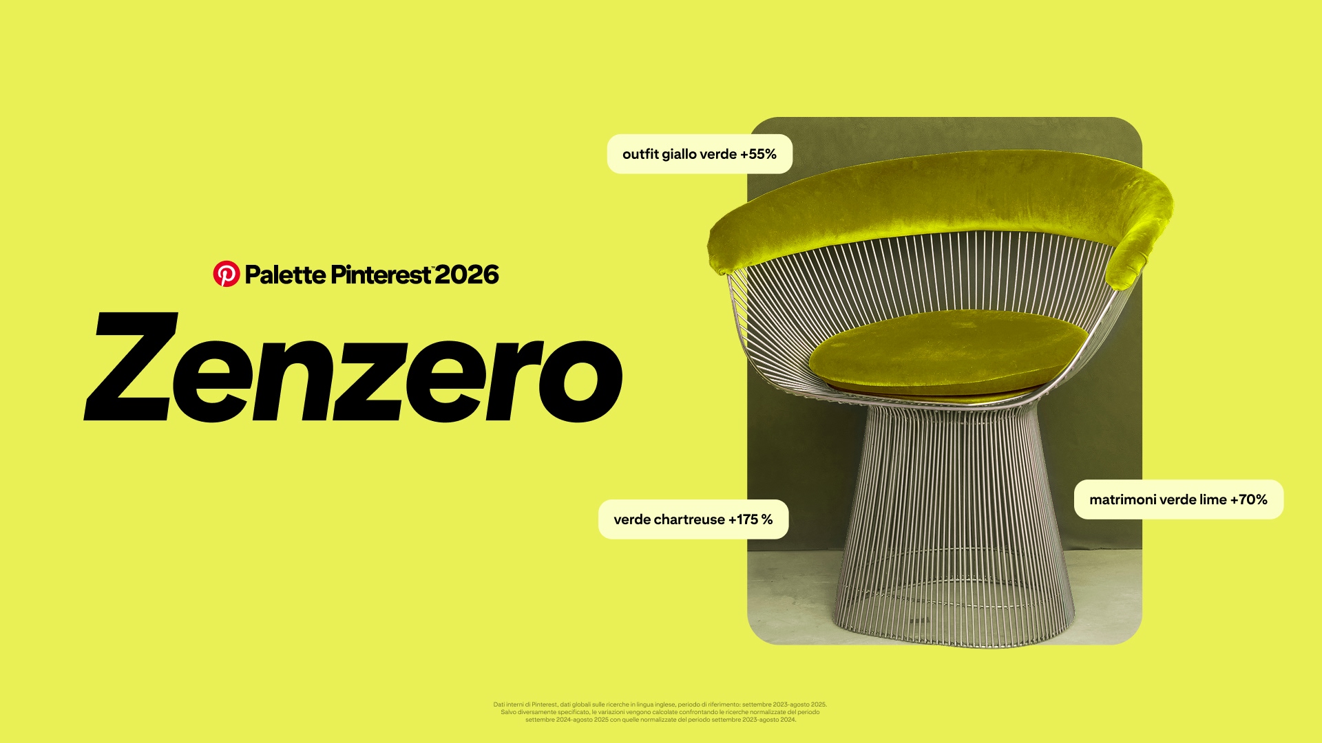 Uno sfondo giallo verde brillante con un grande testo nero che recita 'Pinterest Palette 2026 Zenzero.' A destra c'è una sedia moderna con sottili aste di metallo e imbottitura morbida verde chartreuse sul sedile e sullo schienale curvo.