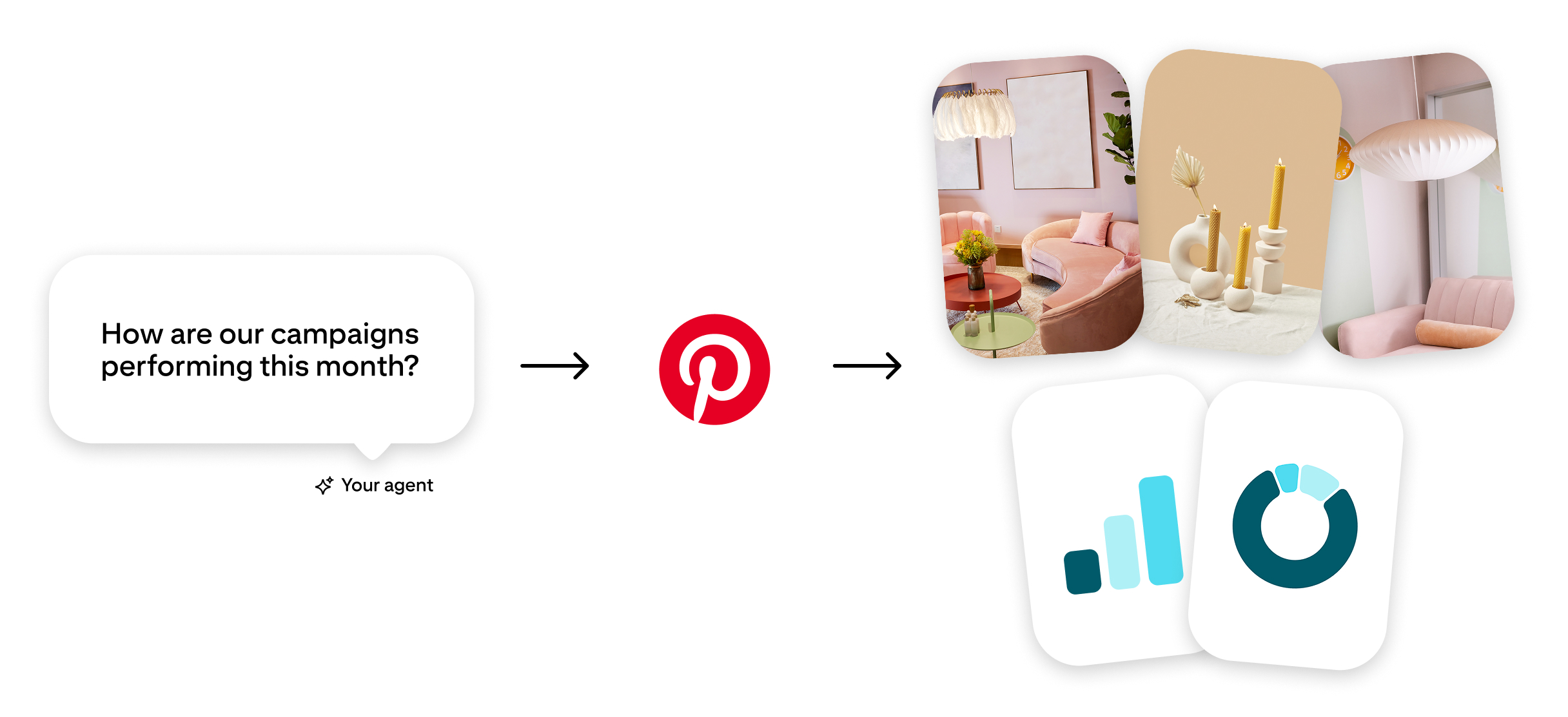 Pinterest MCP concept graphic