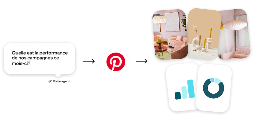 Illustration conceptuelle de Pinterest MCP montrant un agent d’IA qui analyse les performances mensuelles d’une campagne à partir des données créatives et analytiques de Pinterest.