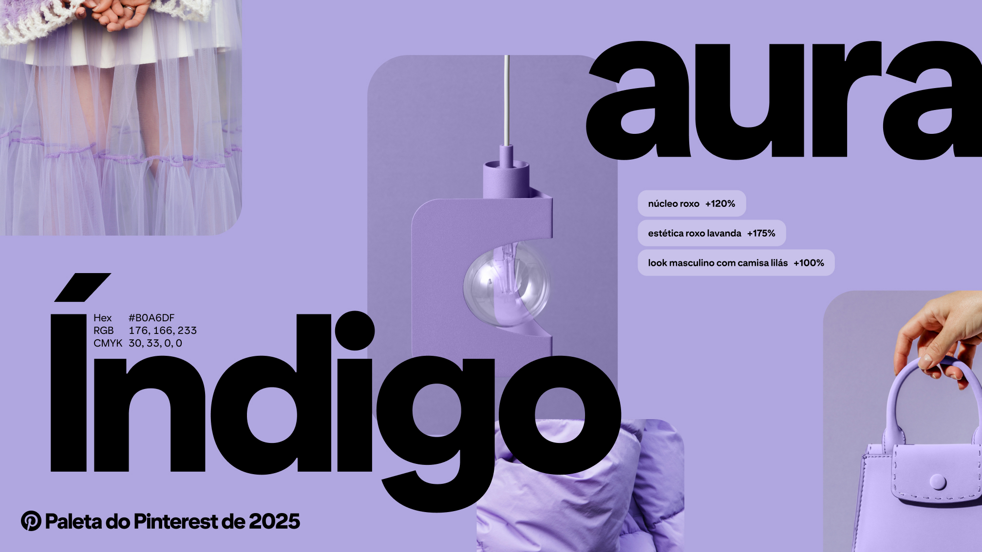 As palavras "índigo aura" sobre um conjunto de imagens e pesquisas do Pinterest em roxo claro