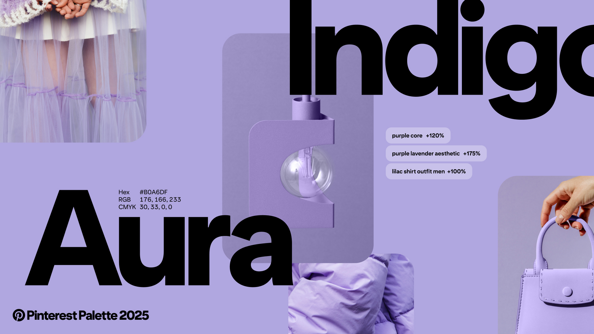 The words "Aura Indigo" over light purple images and Pinterest searches