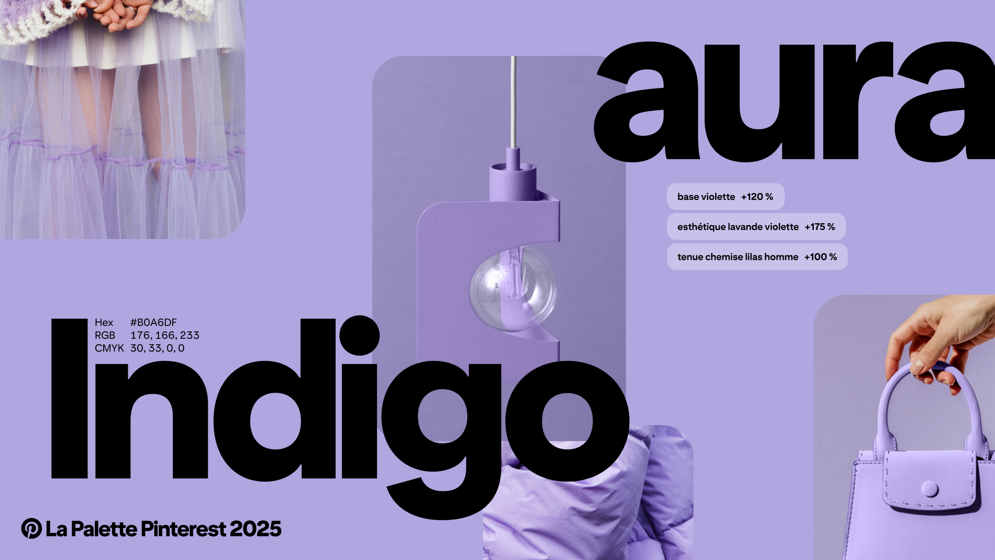 Les mots « Indigo Aura » sur des images violet clair et des recherches Pinterest