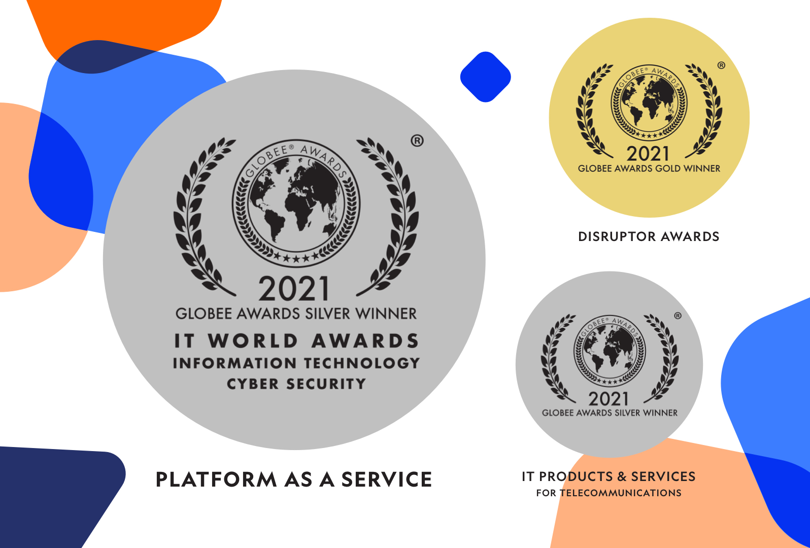 Centili Wins Globee® Awards for its PlatformasaService