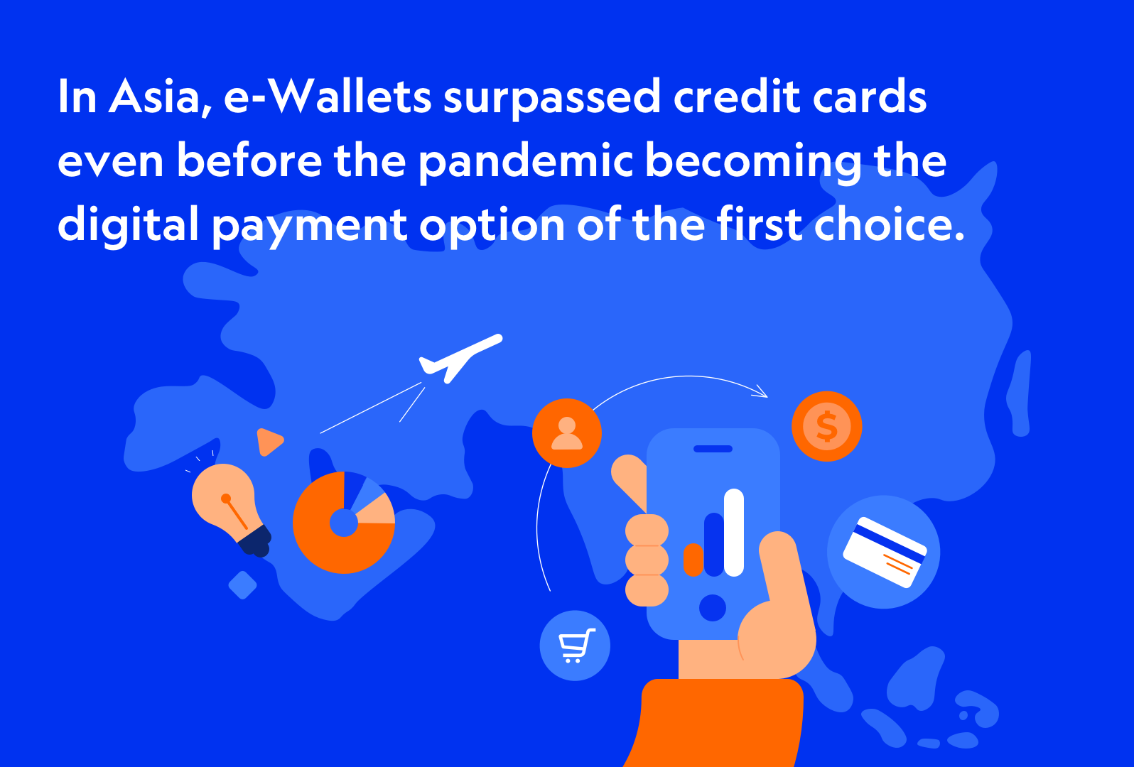 e-Wallets surpassed credit cards even before the COVID-19 pandemic