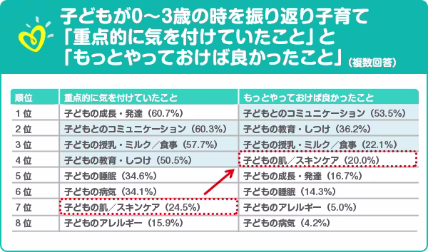 PMP_3yr-escl_LP_More-detail_graf-page-4