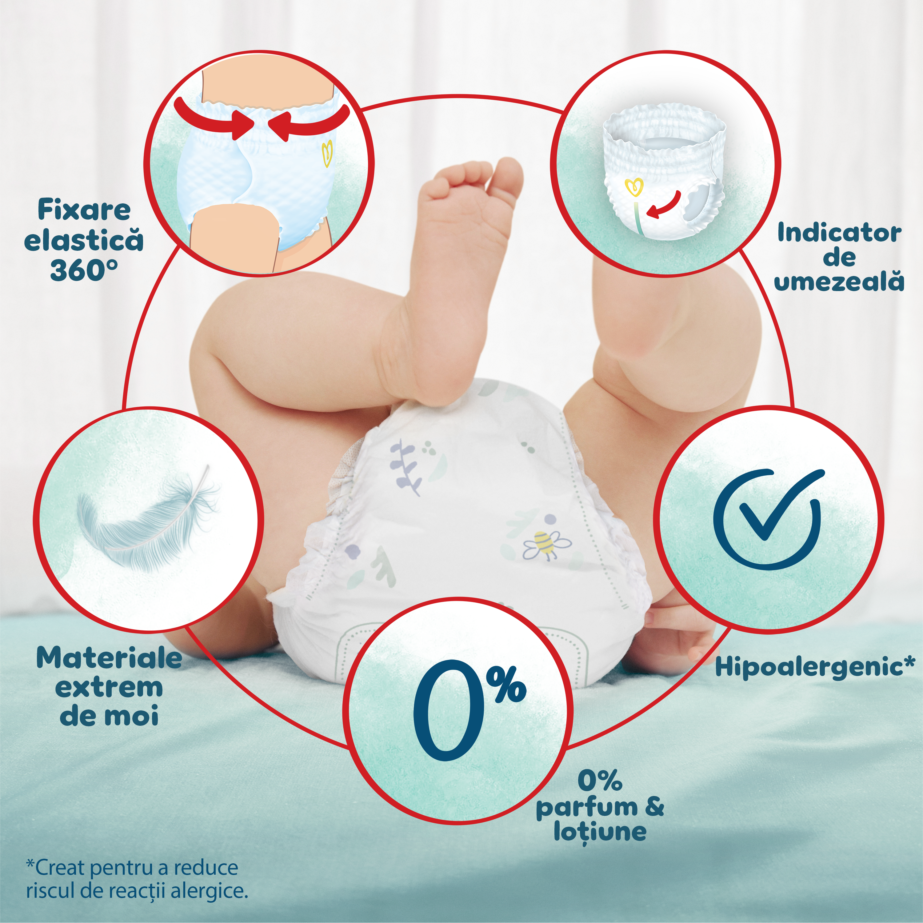 Imagine cu un bebeluș purtând Pampers Harmonie Pants stă întins pe spate cu picioarele ridicate în aer. Pantalonașii au fixare confortabilă 360°, materiale extra moi, indicator de umezeală, conțin 0% parfum și loțiune și sunt hipoalergenici pentru a reduce riscul de reacții alergice.