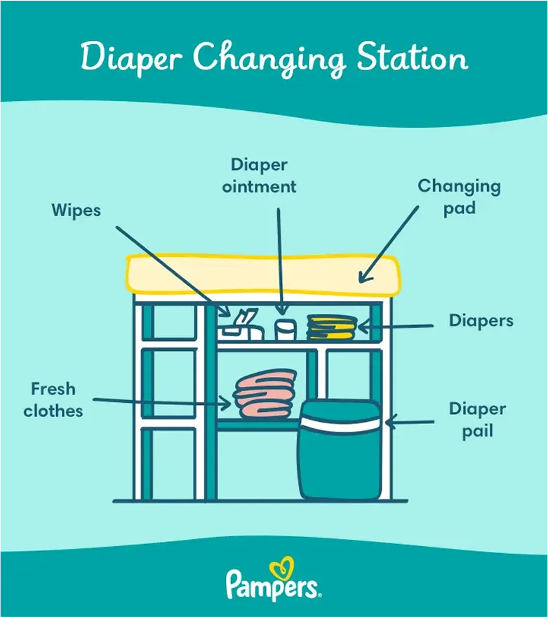 Diaper changing station