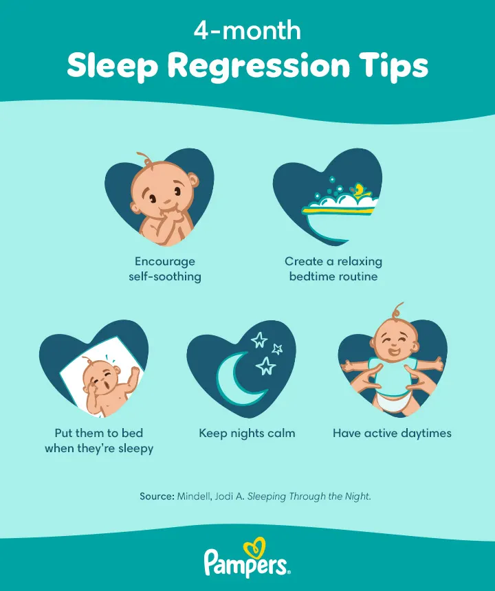 Signs of Newborn Sleep Regression: Key Alerts Every Parent Must Know