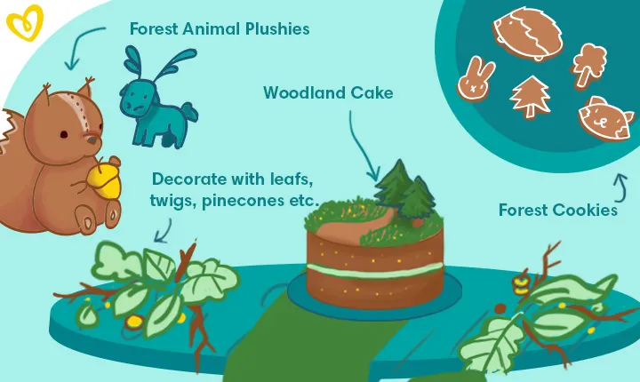 Woodland theme baby shower idea for boys