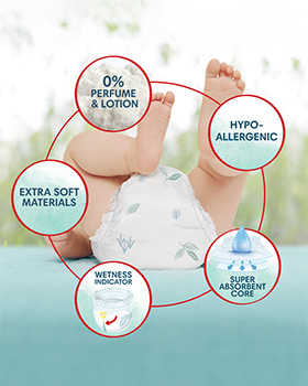 CrossSell img 3 280x350