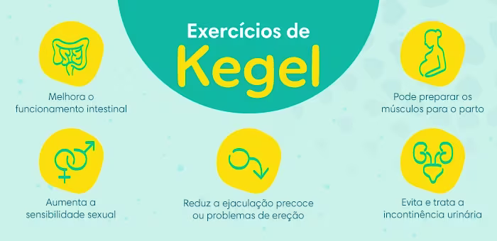 Benefícios dos exercícios de Kegel