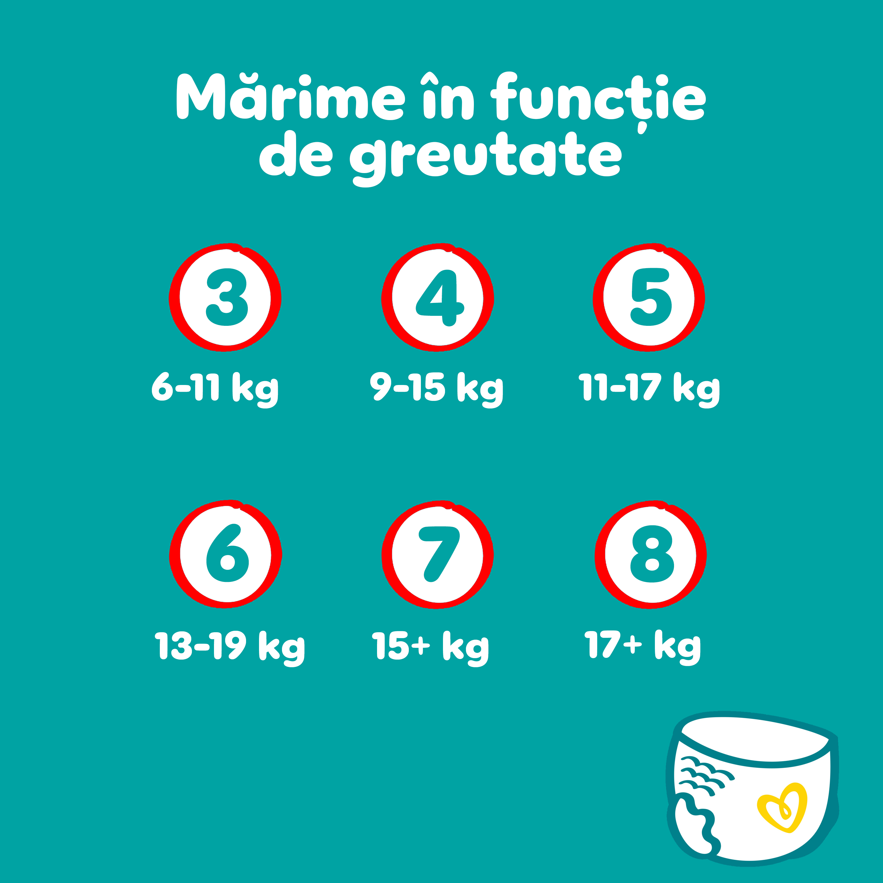 Un grafic care arată dimensiunile scutecelor Active Baby în funcție de greutate. Dimensiunea 3: 6-11 kg. Dimensiunea 4: 9-15 kg. Dimensiunea 5: 11-17 kg. Dimensiunea 6: 13-19 kg. Dimensiunea 7: 15+ kg. Dimensiunea 8: 17+ kg.