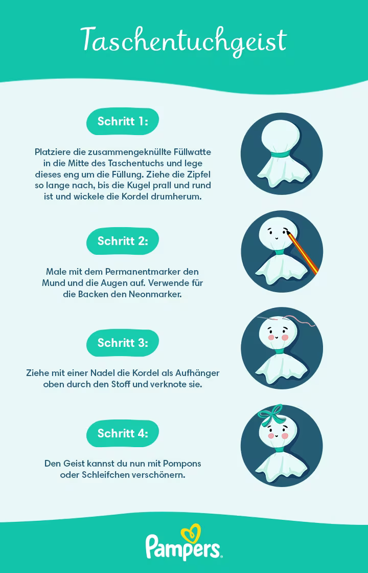 Infografik: Taschentuchgeist basteln