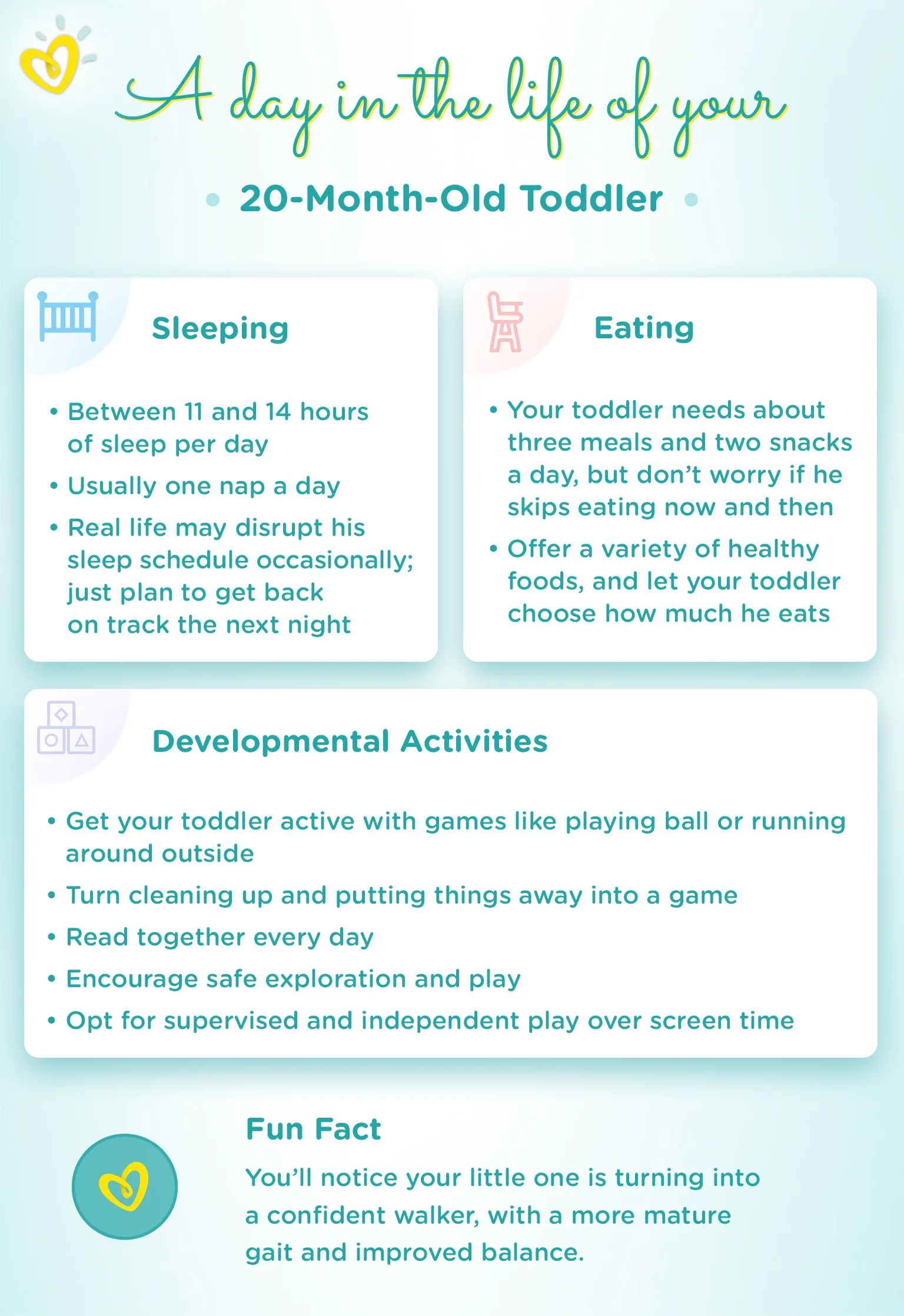 20-month baby milestone