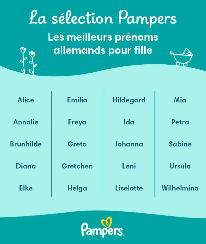 Les meilleurs prénoms allemands pour garçon