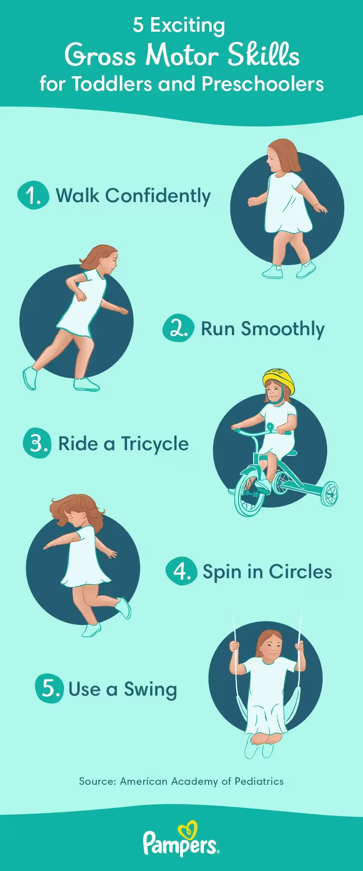 Gross Motor Skills Toddlers