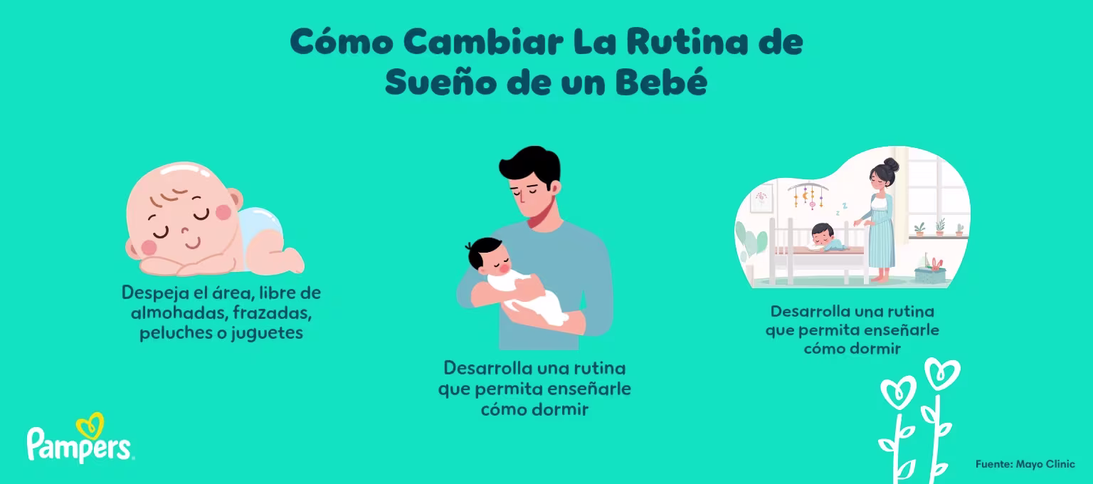 Cómo cambiar la rutina de sueño de un bebé