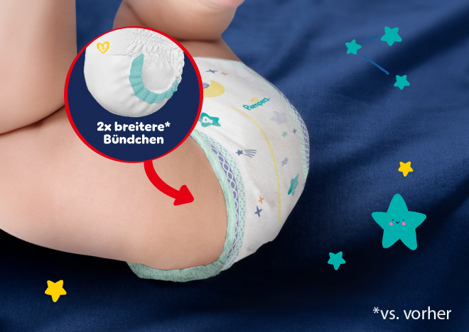 Abbildung der doppelten Beinbündchen