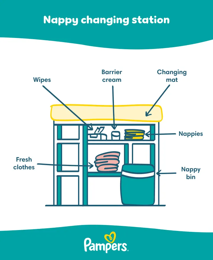 Nappy Changing station Nappy Changing station