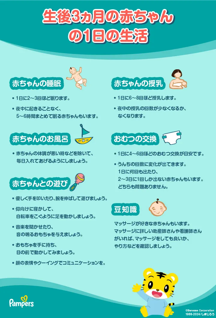 生後3 ヶ月の赤ちゃんのマイルストーンとスケジュール 生後3 ヶ月の赤ちゃんのマイルストーンとスケジュール