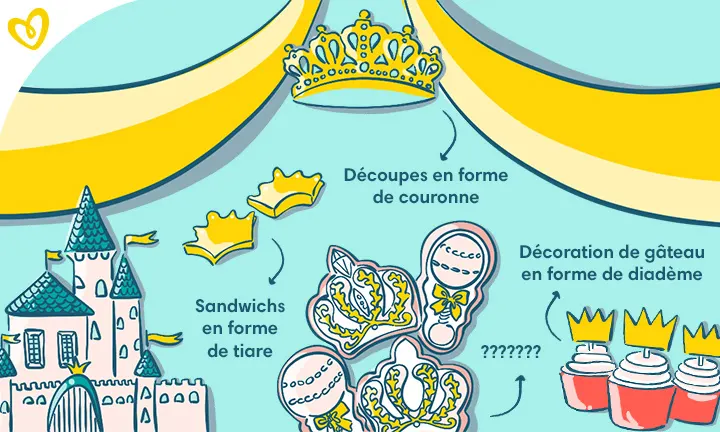 Idées pour une baby shower thème princesse