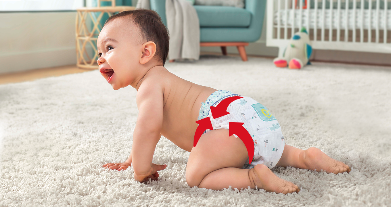 360° bekväm passform