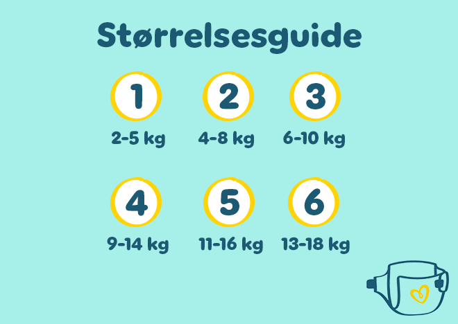 3215 19 Pampers NO PDP Updates FEB25 PP Carousel 6