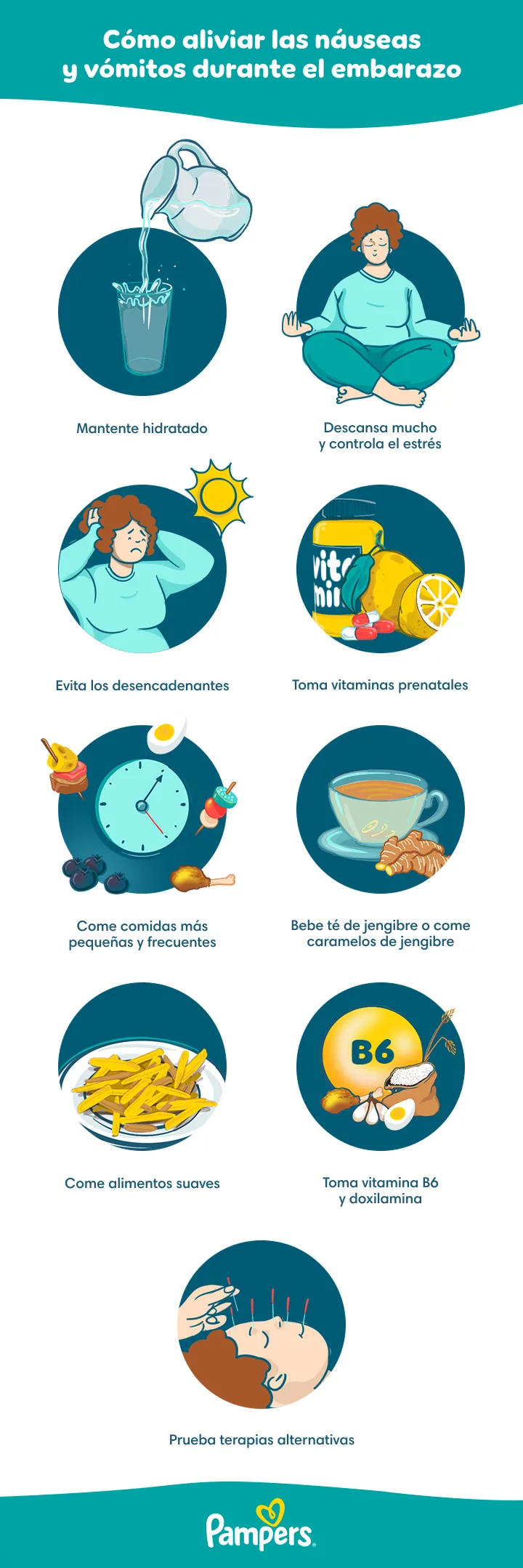 Cómo aliviar las náuseas y los vómitos